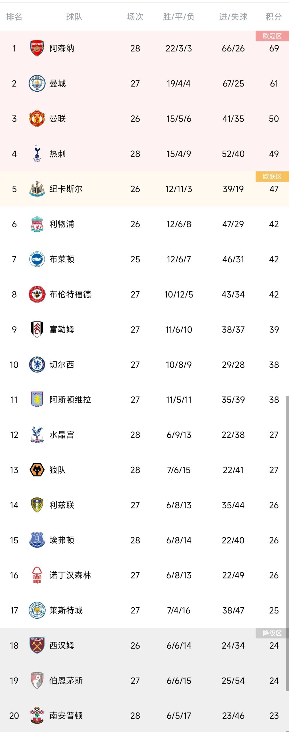 偷胶片、洗胶片、放胶片衔接了影片的高潮，《一秒钟》的故事也因胶片而生，胶片既是电影的载体，也是故事的载体